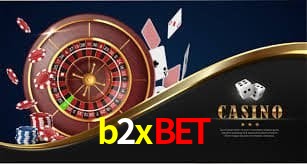 A Revolução dos Aplicativos de Jogos no b2xbet